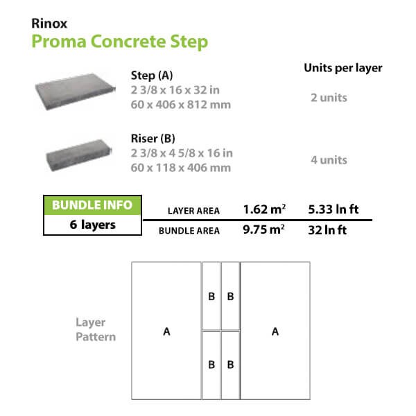 Rinox Proma Concrete Step